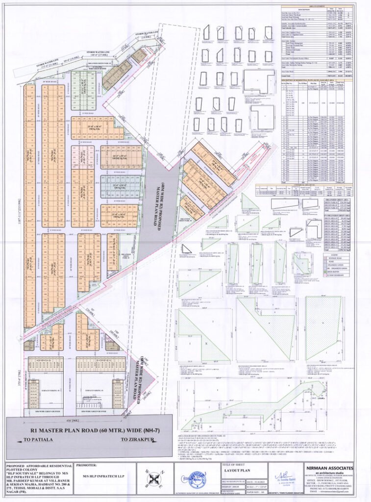 HLP Palmgreens Zirakpur layout Plan